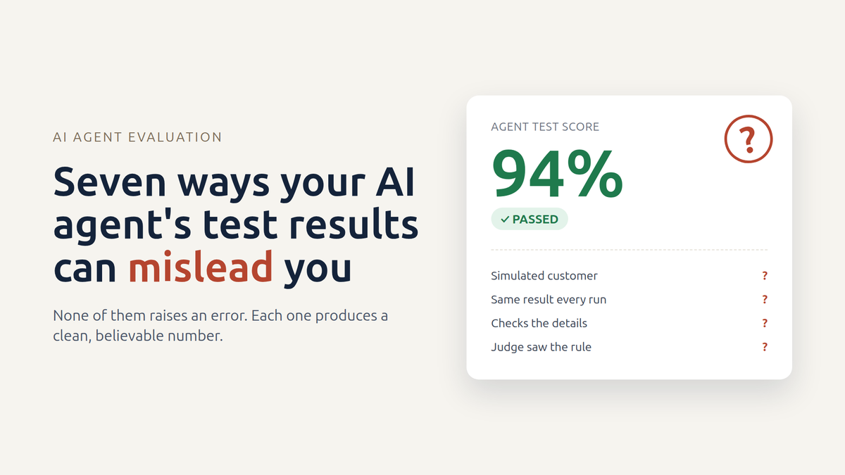 An agent test score marked passed, with question marks against the simulated customer, repeat runs, the checks and the judge.
